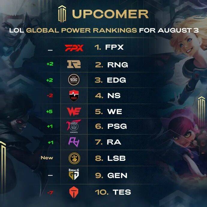 传球与直接 传球与直接