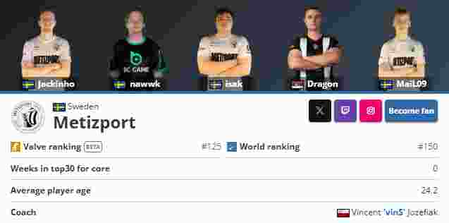 长期具备身 长期具备身