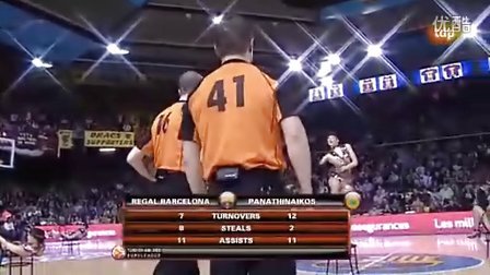 内外脚角球 内外脚角球