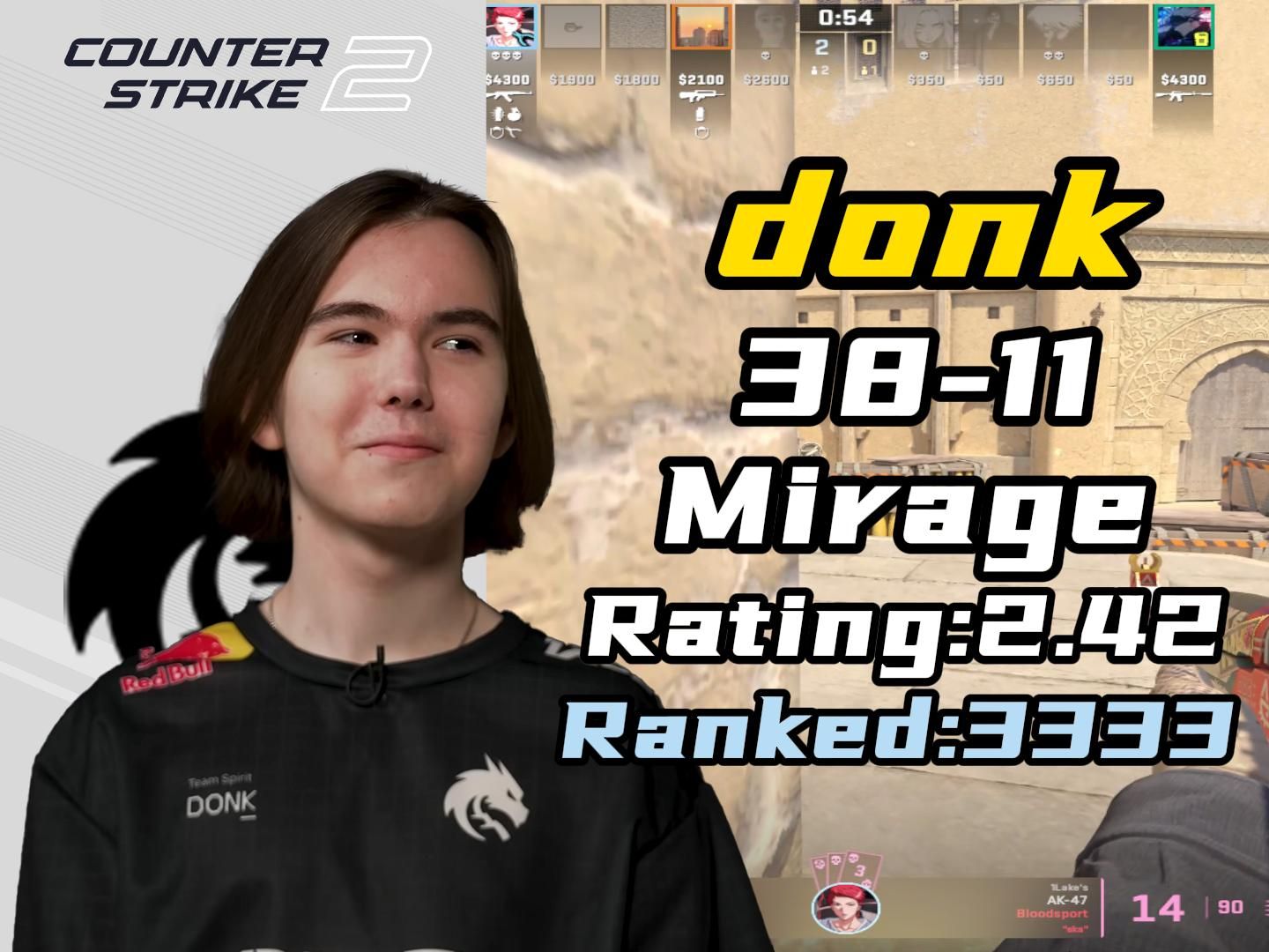 与决策质量 与决策质量