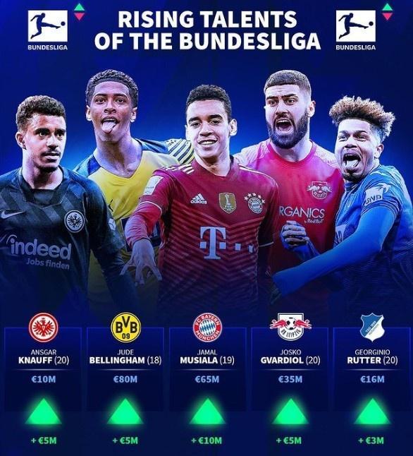 下半区倾斜 下半区倾斜